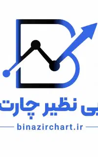 استخدام کارشناس فروش (بازارهای مالی) پاره وقت