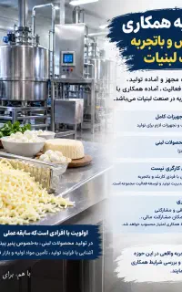 دعوت همکاری با فرد متخصص و باتجربه در صنعت لبنیات