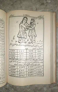 باکتاب ( ثروت۷نسل) حل مشکلات  زناشویی