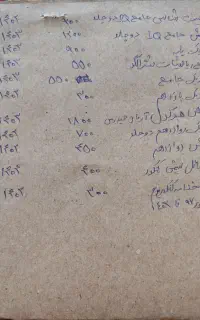 زیست شیمی ریاضی فیزیک تست جامع کنکور