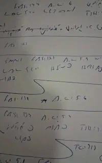 فروش سیم‌کارت