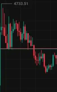 اموزش حرفه ای طلا فارکس آبشده نقدی