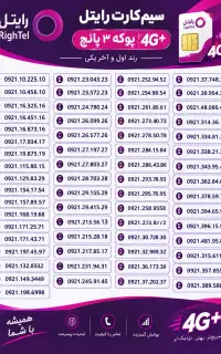 0921.115.80.15 سیمکارت رایتل رند