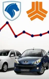 پذیرای حواله سورن وغیر