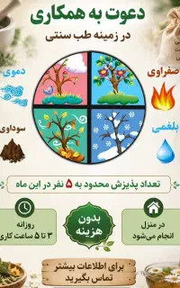 آموزش ببین ودرامد داشته باش