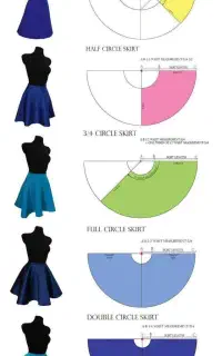 آموزش خیاطی با ارائه مدرک فنی‌حرفه‌ای