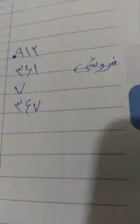 سیم کارت 0912