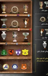 پچ لیگ برتر پی اس فور کپی خور