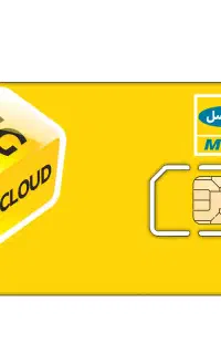 فروش سیم کارت دائمی ایرانسل  فوق رند ۰۹۳۵