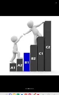 انگلیسی خصوصی ، ۸ جلسه در ماه ، شهریه ۲ میلیون