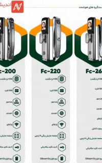 دستگیره هوشمند