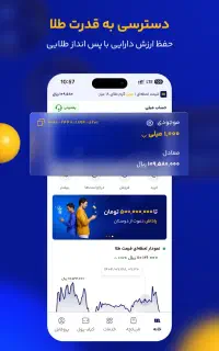 میلی طلا رایگان