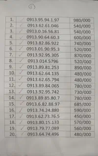 سیمکارت اعتباری تخفیفات