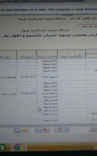 جویای کار هستم