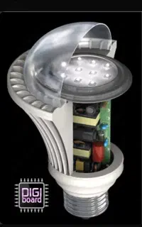 لامپ‌های LED
