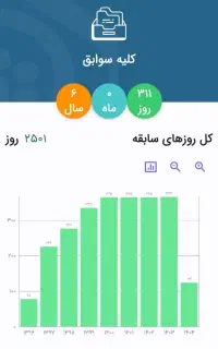 تکمیل /سابقه/ بیمه(تامین اجتماعی)