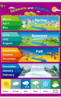 دوره اموزش زبان انگلیسی(پایه هفتم تا دوازدهم)