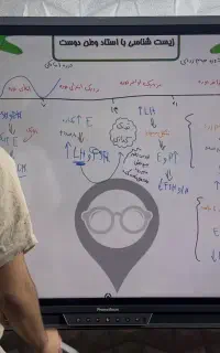 تدریس و کلاس خصوصی زیست