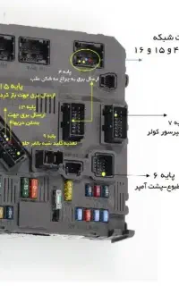 تنظیم موتور