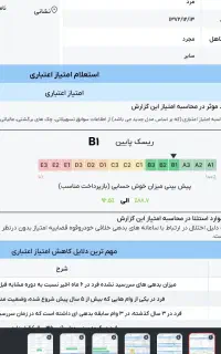 فروش رتبه. اعتباریB1