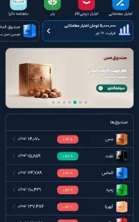 تا ۲۵۰ هزار تومان هدیه بگیر در هر روز