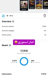 پیج ایرانی سوشال مدیا