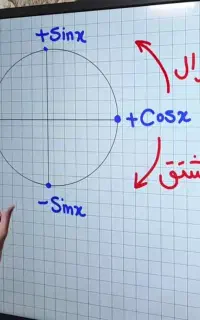 جمع بندی و آموزش دروس فیزیک علوم ریاضی