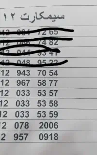 سیم‌کارت 0912 همراه اول کد تهران