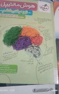 تعداد کتاب و جزوه