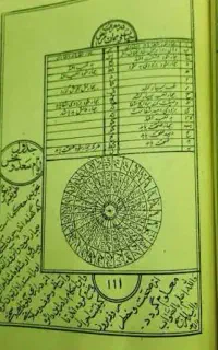 عصاره شفاعت با دعا
