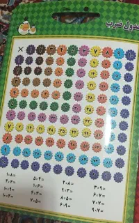 پکیج آموزشی یار دبستانی