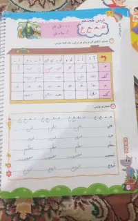 اعتبار میخای فوری