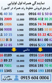 مرجع فروش خطوط رند در سراسر کشور ( خوزستان )