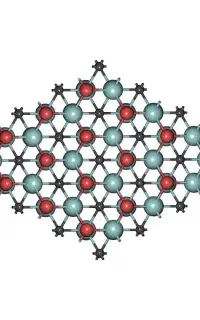 کارگاه انجام محاسبات نظری فیزیک و شیمی DFT