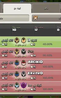 کلن سطح 4