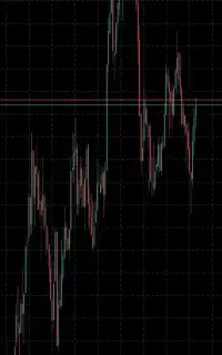 4 ترید در ماه فارکس و ارزدیجیتال