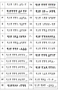 مرکز معتبر خرید و فروش سیمکارت ۹۱۲ و ۹۱۴ ارومیه