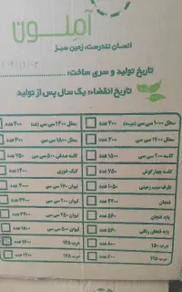 نیروی کار