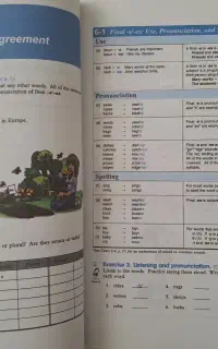 کتاب English grammar