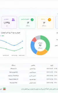 نرم‌افزار مدیریت تعمیرگاه الکترونیک