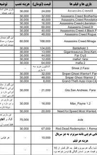ریختن فیلم و بازی