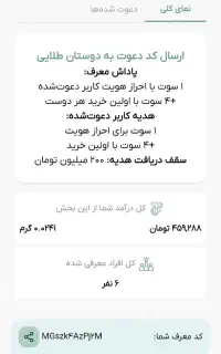 ملی گلد. طلا. برنامه. پاداش