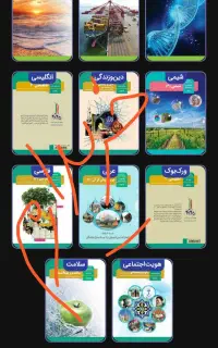 کتاب درسی دوازدهم تجربی چاپ 404-405