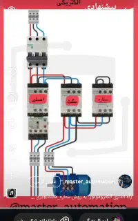 اماده به کار سرویس کولر ،کارهای الکتریکی در شهرری