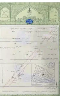 نیازمند سرمایه گذار