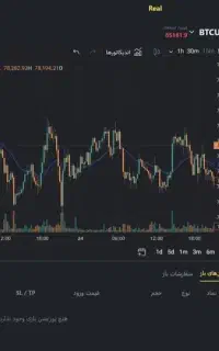 طراحی سایت و پلاگین اختصاصی (صرافی، بروکر،پراپ)