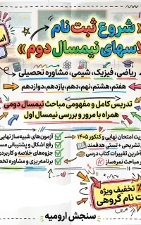 آزمون سنجش/تدریس ریاضی، فیزیک، شیمی، علوم و مشاوره
