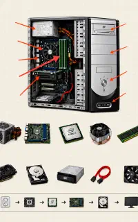 بهترین خریدار کیس ضایعات و سالم