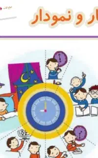 معلم خصوصی دروس ابتدایی اول تاششم