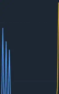 چنل 11k روبیکا  فروشی